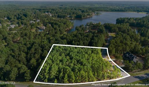Property Lot Lines
