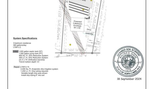 Lot 1 Midway Rd Site Plan-1