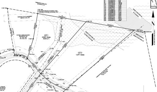 Survey with Wetlands