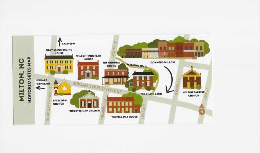 Historic Sites in Milton