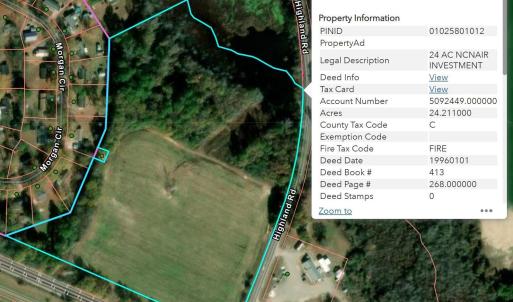 Aerial Photo With GIS Info