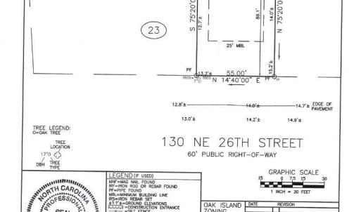 130 NE 26TH STREET Survey
