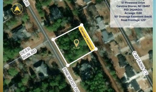 Property Lines with easements