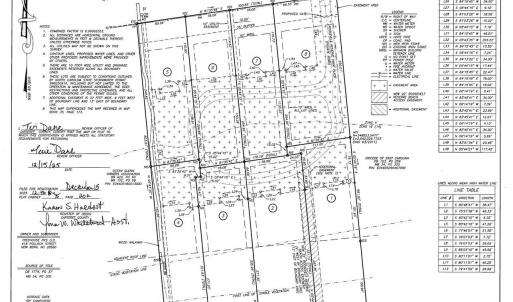 Roosevelt Reserve Plat Map