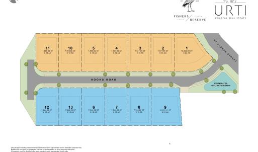 Fishers Reserve Site Plan