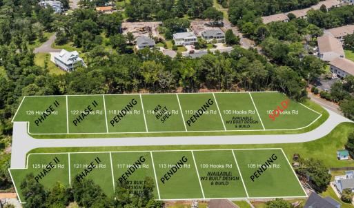 Fishers Reserve Lots