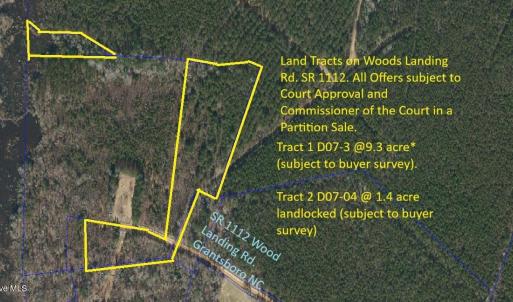 Listing Photo and highlighted properties