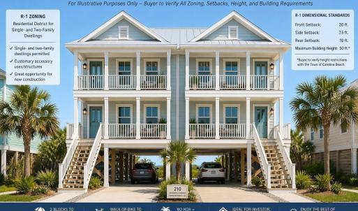 Conceptual Rendering 210 Greenville