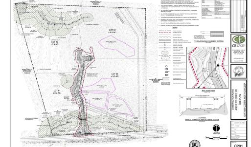Noble Reserve Lots MLS