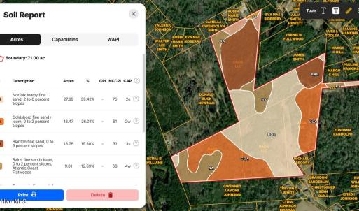 Photo #2 of 369 Randolphville, Bolivia, NC 71.0 acres