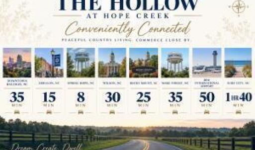 Photo #7 of Lot 9 Hope Creek, Spring Hope, NC 2.4 acres