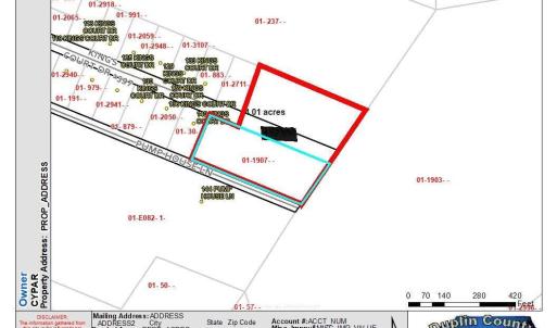 gis map
