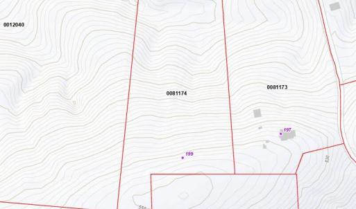 Topography