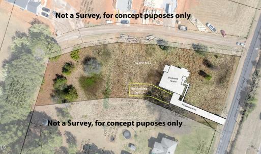 Concept plot