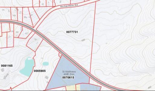 Gis
