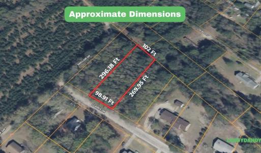 6. Dimensions
