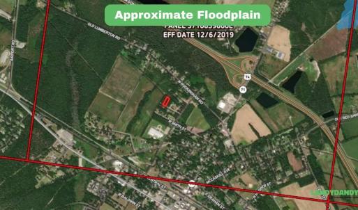 8. Floodplain