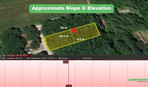 11. Google Slope & Elevation