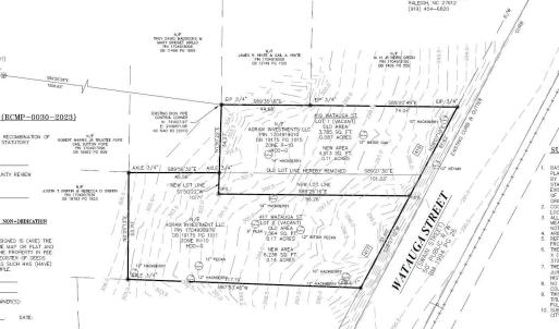 watauga survey