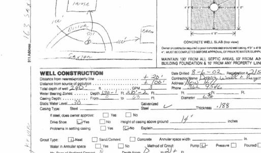 Well Permit