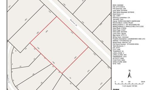 Property Map