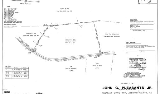 Pleasants Survey