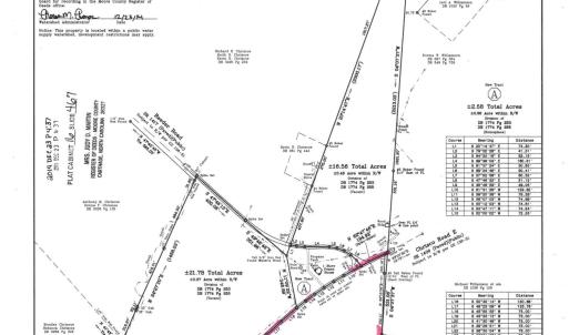 Chriscoe.Survey.plat.east.block