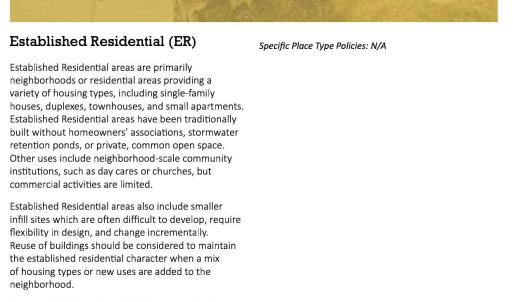 Established Residential