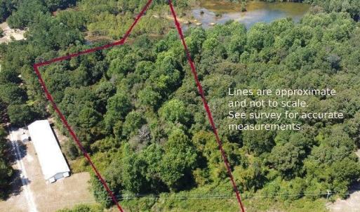 drone lines