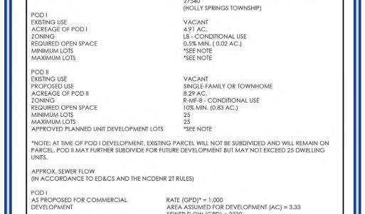 0.0 Optimist Commons FLYER LTR_Page_04