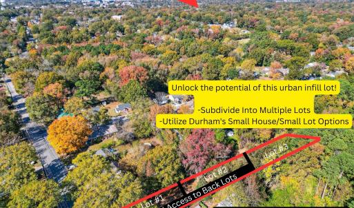 Shared Acces for (1)