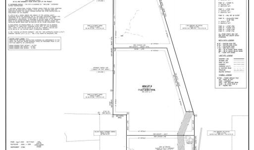 Gracehope Reserve Property