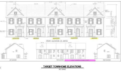 Townhome Project 3