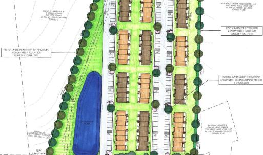 Townhome Project 2