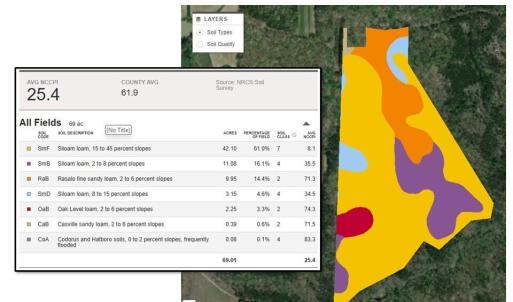 Person Co. NC 69.03-29
