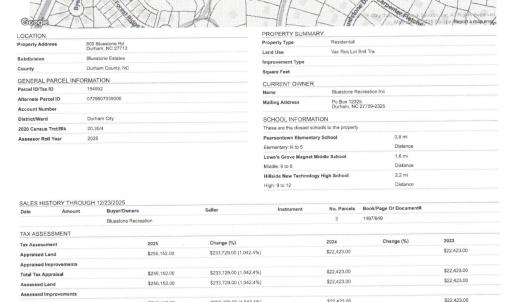 800 Bluestone information_000