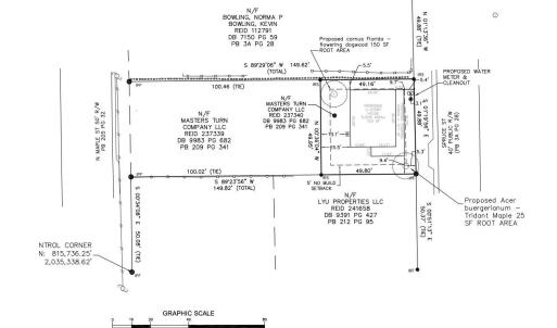 Survey - 517 Spruce