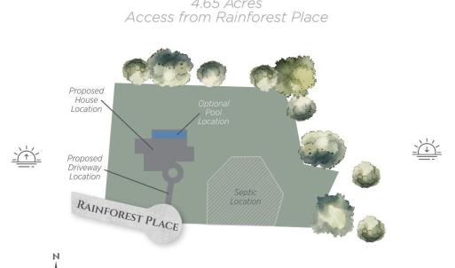 Homesite 4