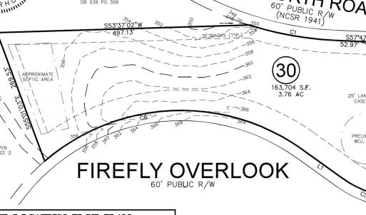 Firefly Lot 30