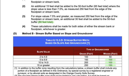 Stream Buffer