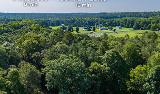 Distance to Pittsboro and Jordan Lake