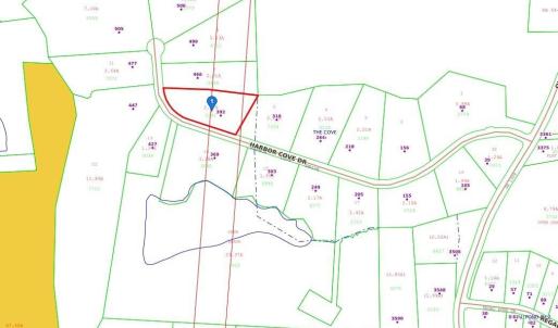 GIS