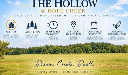 Photo #4 of Lot 18 Fern Hollow, Spring Hope, NC 0.9 acres