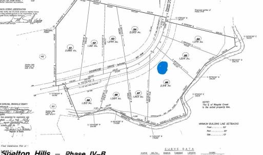 Photo #12 of 1556 Dogwood, Oxford, NC 2.5 acres