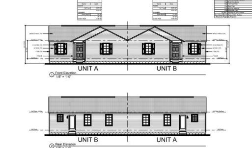 Photo #2 of Dark Oaks, Pittsboro, NC 0.9 acres