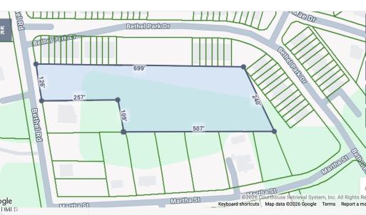 Photo #1 of 1501 Bethel, Raleigh, NC 3.2 acres