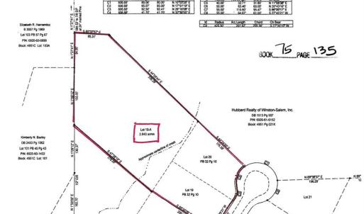 Lots 19 & 20 combined, plus additional land zoned AG