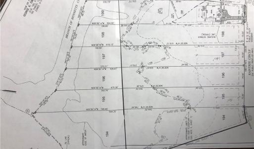 Photo #5 of L195 Raintree Circle, Suffolk, Virginia 0.3 acres