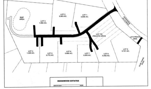 Photo #8 of 5337 RIDGEWOOD Hills, Williamsburg, Virginia 0.5 acres