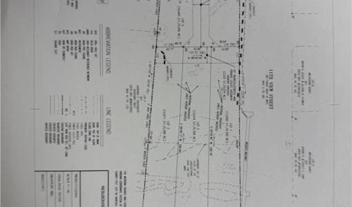 Photo #1 of 1086 Ocean View Avenue, Norfolk, Virginia 0.3 acres